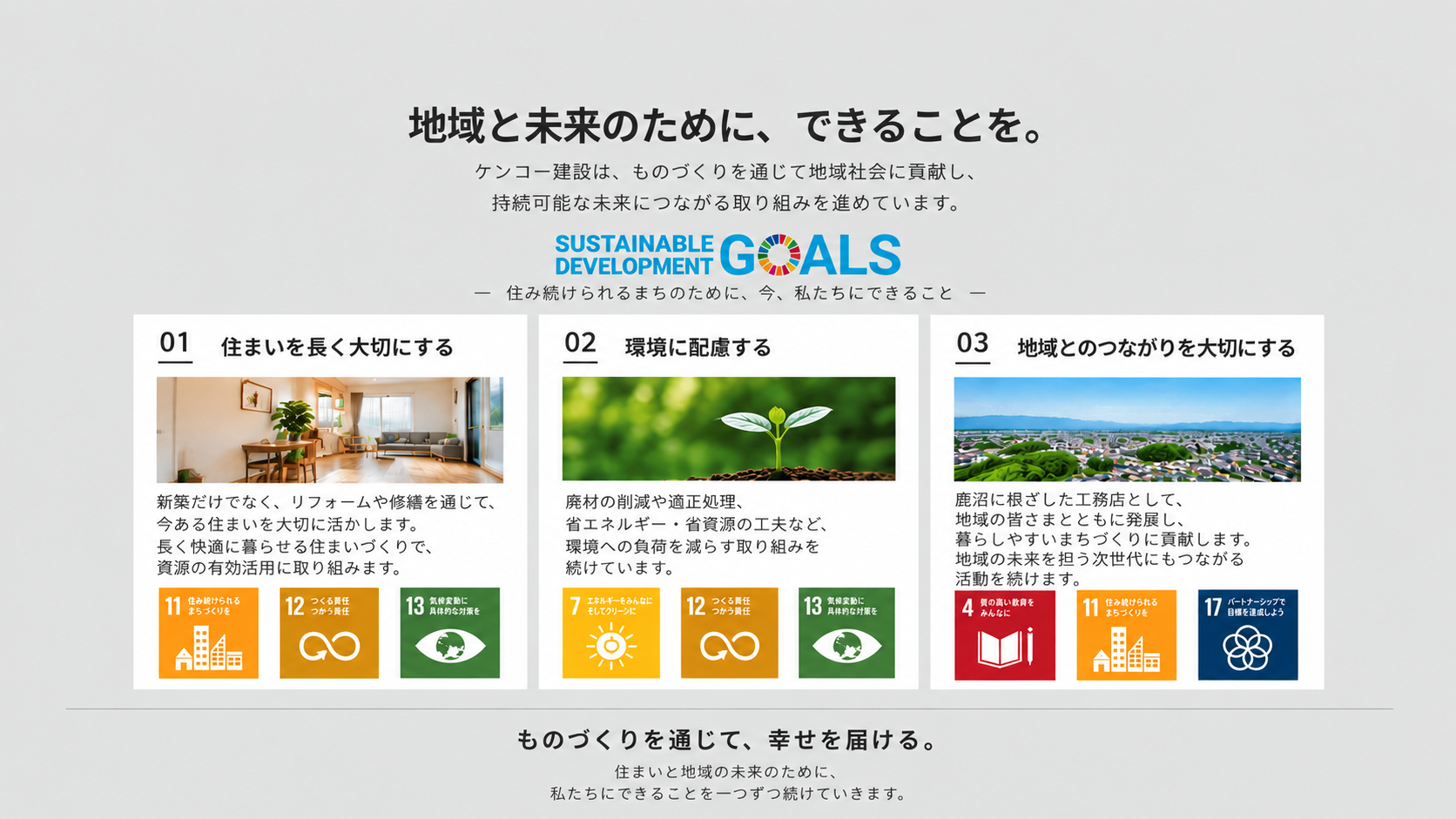 ケンコー建設 SDGsへの取り組み